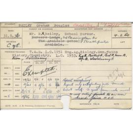 BAILEY, Graham Douglas (Hawkesbury Diploma of Agriculture (HDA))