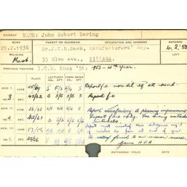 DECK, John Robert Baring (Hawkesbury Diploma of Agriculture (HDA))
