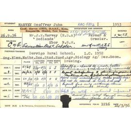 HARVEY, Geoffrey John (Hawkesbury Diploma of Agriculture (HDA))