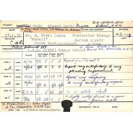 JONES, Edward David (Hawkesbury Diploma of Agriculture (HDA))