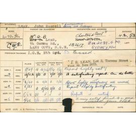 LEAN, John Russell (Hawkesbury Diploma of Agriculture (HDA))