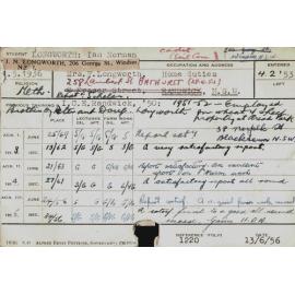 LONGWORTH, Ian Norman (Hawkesbury Diploma of Agriculture (HDA))
