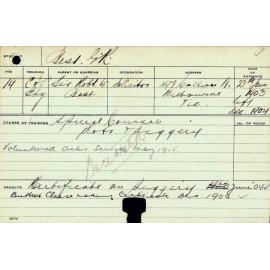 BEST, GR (Certificate - Piggery & Butter & Cheese Making)