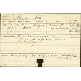 BOOR, HD (Special Course - Plots and Piggery and Farm and Dairy/ Certificate - Piggery)