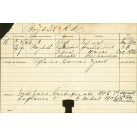 BOYDELL, RM (Hawkesbury Diploma of Agriculture (HDA))