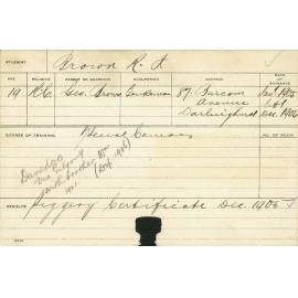 BROWN, RJ (Special Courses & Certificate - Piggery)