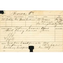 BROWN, William (Special Course - Dairy & Certificate - Dairy & Hawkesbury Diploma of Agriculture (HDA))