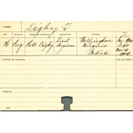 DIGBY, J (Course Not Identified)
