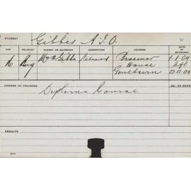 GIBBES, AJO (Hawkesbury Diploma of Agriculture (HDA))