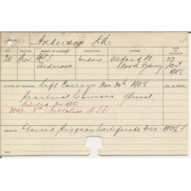 ANDERSON, James Alaric (Certificate - Piggery)