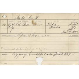 BATE, Clem H (Certificate - Piggery)