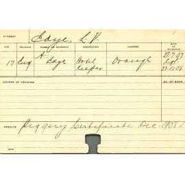 EDYE, LV (Certificate - Piggery)