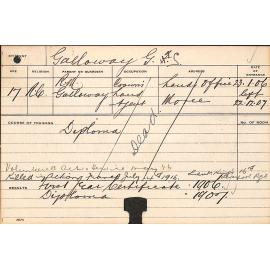 GALLOWAY, Graham Stuart (Hawkesbury Diploma of Agriculture (HDA))