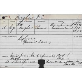 HUGHES, Frank C (Diploma & Special Dairy Course)