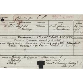 KEATINGE, EP (Certificate - Piggery, Poultry & Dairy)