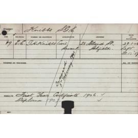 KNIBBS, Stanley George Curthoys (Hawkesbury Diploma of Agriculture (HDA) - First Year Certificate only)