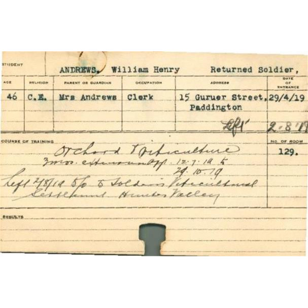 Returned Soldier Training at Hawkesbury Agricultural College - WWI Returned Soldiers – Student Cards