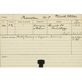 BOWDEN, WC (Poultry raising and Vegetable growing)