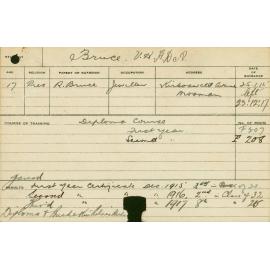 BRUCE, VH (Hawkesbury Diploma of Agriculture (HDA) & Burdekin Medal)