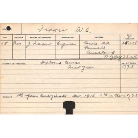 FRASER, WS (Hawkesbury Diploma of Agriculture (HDA))