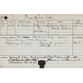 GOODSIR, William Keith (Hawkesbury Diploma of Agriculture (HDA))