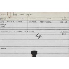 GRAF, Otto August (Blacksmiths Shop)