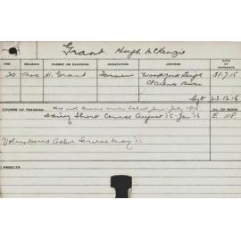 GRANT, Hugh McKenzie (Short course - Dairy)