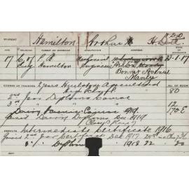 HAMILTON, Arthur (Hawkesbury Diploma of Agriculture (HDA)/ Hawkesbury Diploma in Dairy Technology (HDDT))