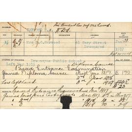 HARWOOD, Neil A (Hawkesbury Diploma of Agriculture (HDA))