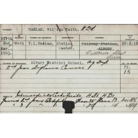 HASLAM, William Keith (Hawkesbury Diploma of Agriculture (HDA))