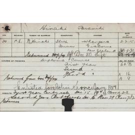 HINAKI, Paraniki (Hawkesbury Diploma of Agriculture (HDA))