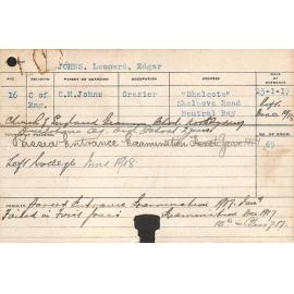 JOHNS, Leonard Edgar (Hawkesbury Diploma of Agriculture (HDA))