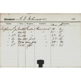 JOHNSON, AF (Hawkesbury Diploma in Dairy (HDD))