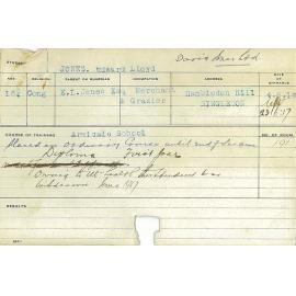 JONES, Edward Lloyd (Hawkesbury Diploma of Agriculture (HDA))