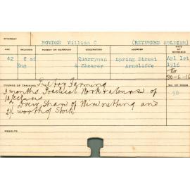 BOWDEN, William C (Short Course - Poultry Farming)
