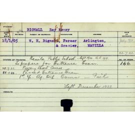 BIGNALL, Ray Henry (Short Course - Piggery)