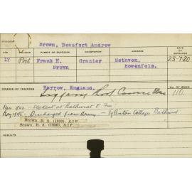 BROWN, Beaufort Andrew (Short course - Piggery)