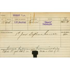 BURLEY, HA (Certificate - Agriculture)