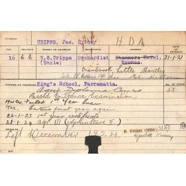 CRIPPS, Jason Sydney (Hawkesbury Diploma of Agriculture (HDA))