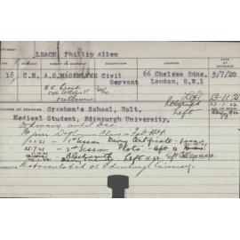 LEACH, Phillip Allen (Diploma/ Dairy Certificate, Plots & Blacksmith)
