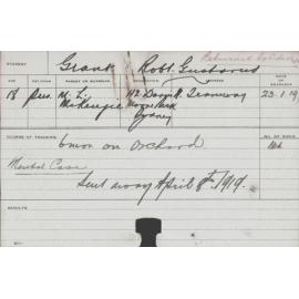 Grant, RG (Short Course - Orchard)