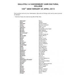 Hawkesbury Agricultural College & Gallipoli