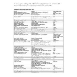 HAC & Departmental Staff at time of enlistment