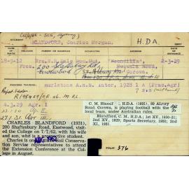 BLANDFORD, Charles Morgan (Hawkesbury Diploma of Agriculture (HDA))