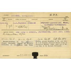 BOYDELL, Broughton (Hawkesbury Diploma of Agriculture (HDA) (Honours class 2))