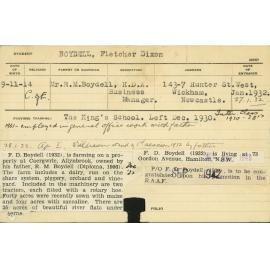BOYDELL, Fletcher Dixon (Hawkesbury Diploma of Agriculture (HDA) (Withdrawn))