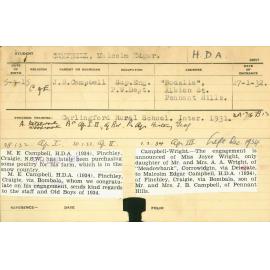 CAMPBELL, Malcolm Edgar (Hawkesbury Diploma of Agriculture (HDA))