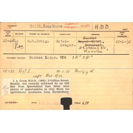 CRAIG, Ian Angus (Hawkesbury Diploma in Dairy (HDD))