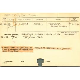 DUCAT, Noel Winton (Hawkesbury Diploma of Agriculture (HDA))