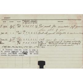 GODFREY, Rex (Hawkesbury Diploma of Agriculture (HDA))